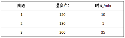 消解程序