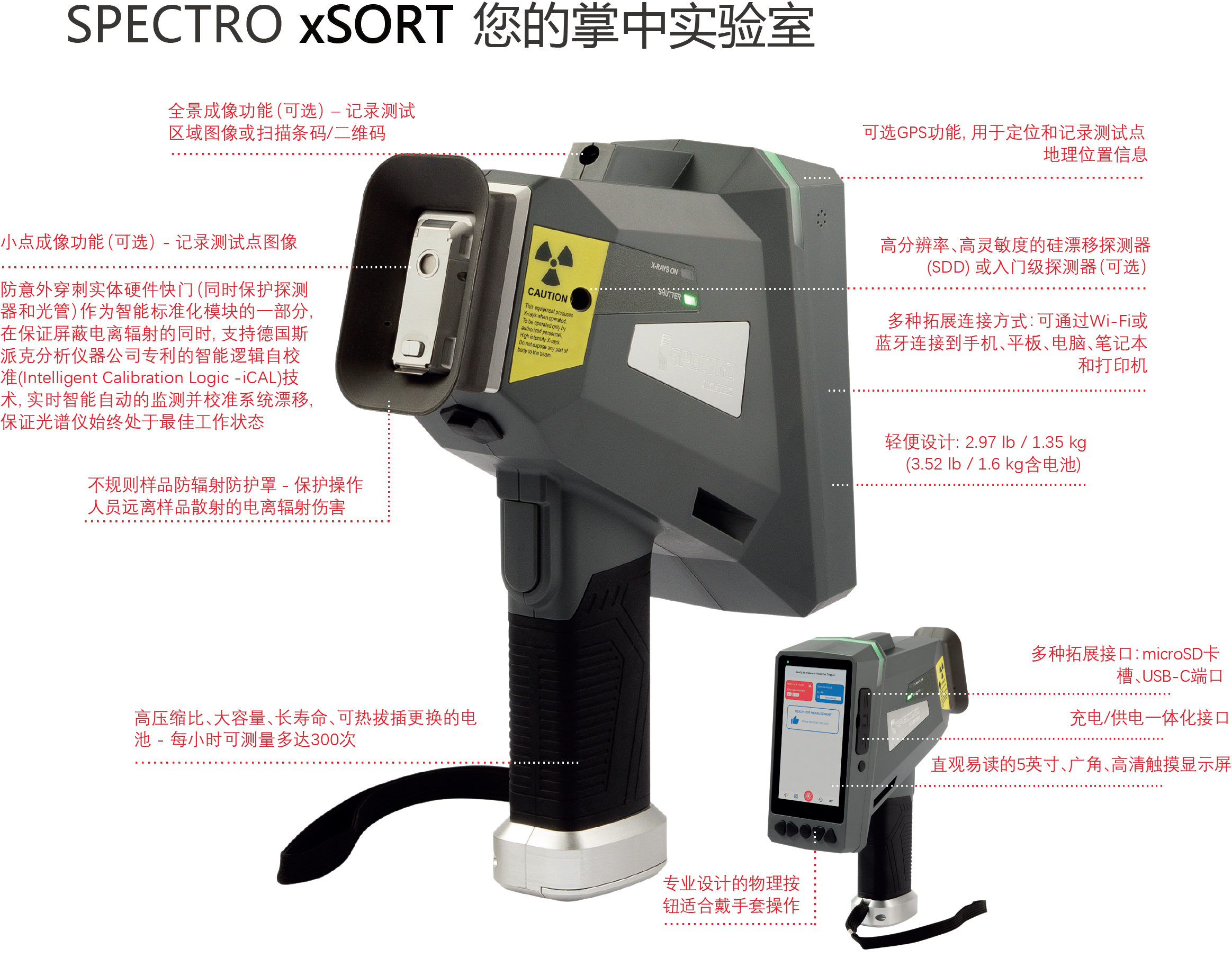 新品速递 | 德国斯派克推出新一代 SPECTRO xSORT XHH04