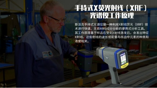 手持式X荧光射线（XRF）光谱仪工作原理